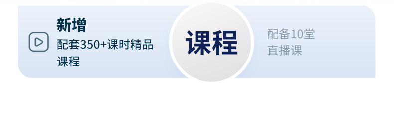 2021公務(wù)員考試必刷10000題打破傳統(tǒng)題庫(kù)